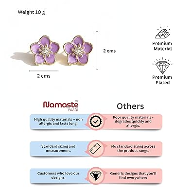 Lavender Purple Floral Stud Earrings