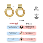 Anti Tarnish Gold Finish Circular Drop Earrings