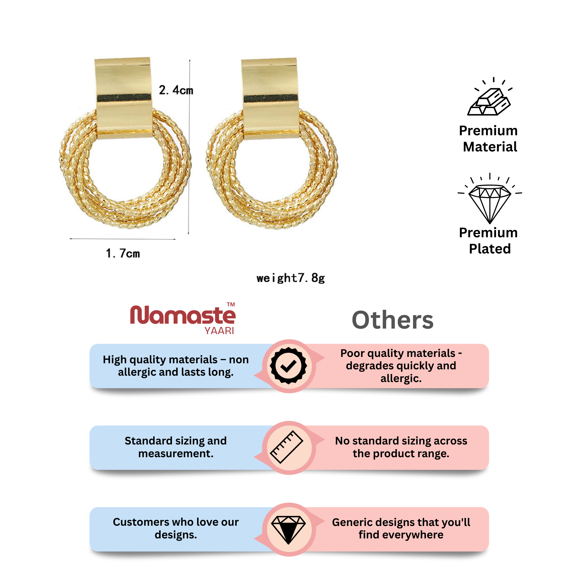 Anti Tarnish Gold Finish Circular Drop Earrings